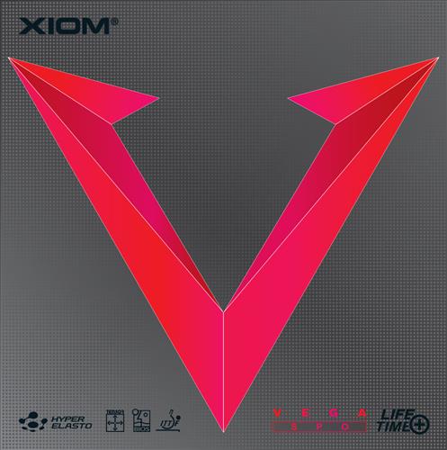 Xiom